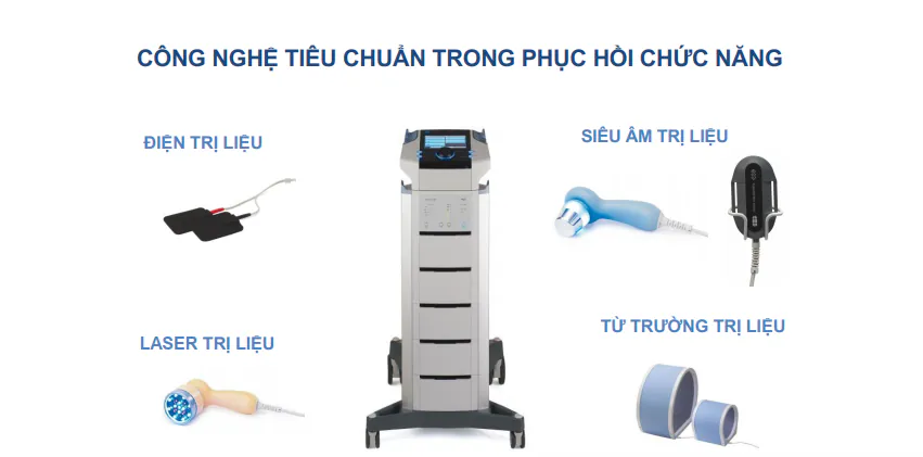 Giới Thiệu Các Liệu Pháp Vật Lý Trị Liệu Hiệu Quả Tại Phòng Khám Y Học Cổ Truyền Thái Dương – Hữu Minh 4 Giường kéo dãn châu âu phù hợp với: Người bị thoát vị đĩa đệm, đau lưng mãn tính.